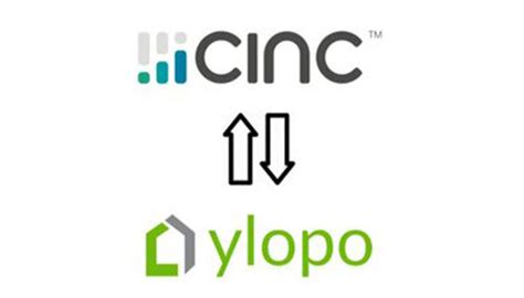 ylopo price|cinc